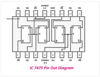 IC 7475 Pin Out Diagram