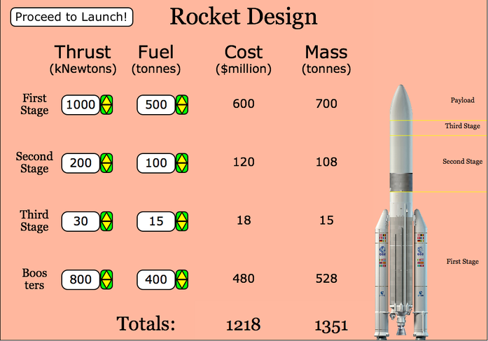 Rocket Science Design Page