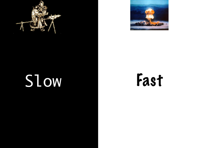 Slow vs Fast