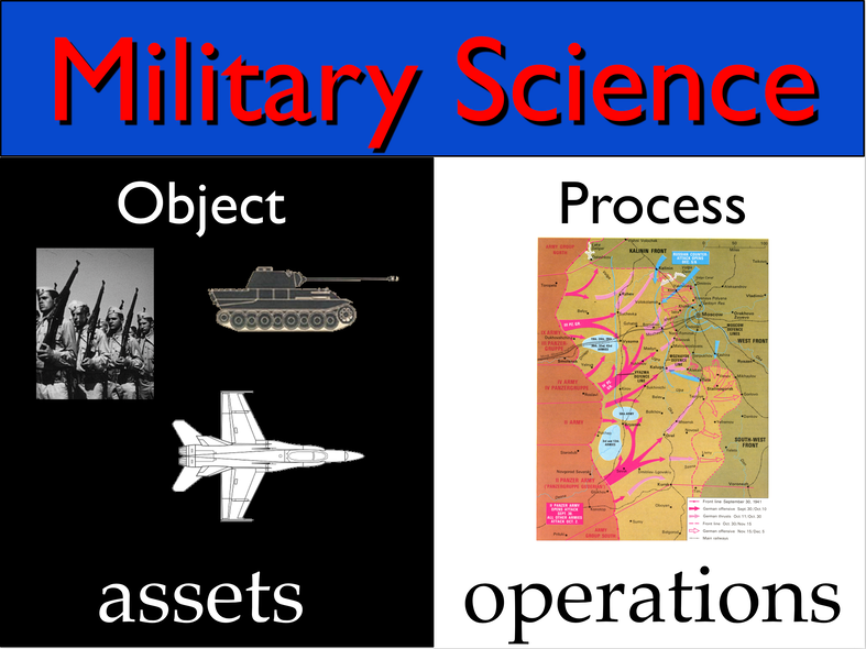 MilitaryScience