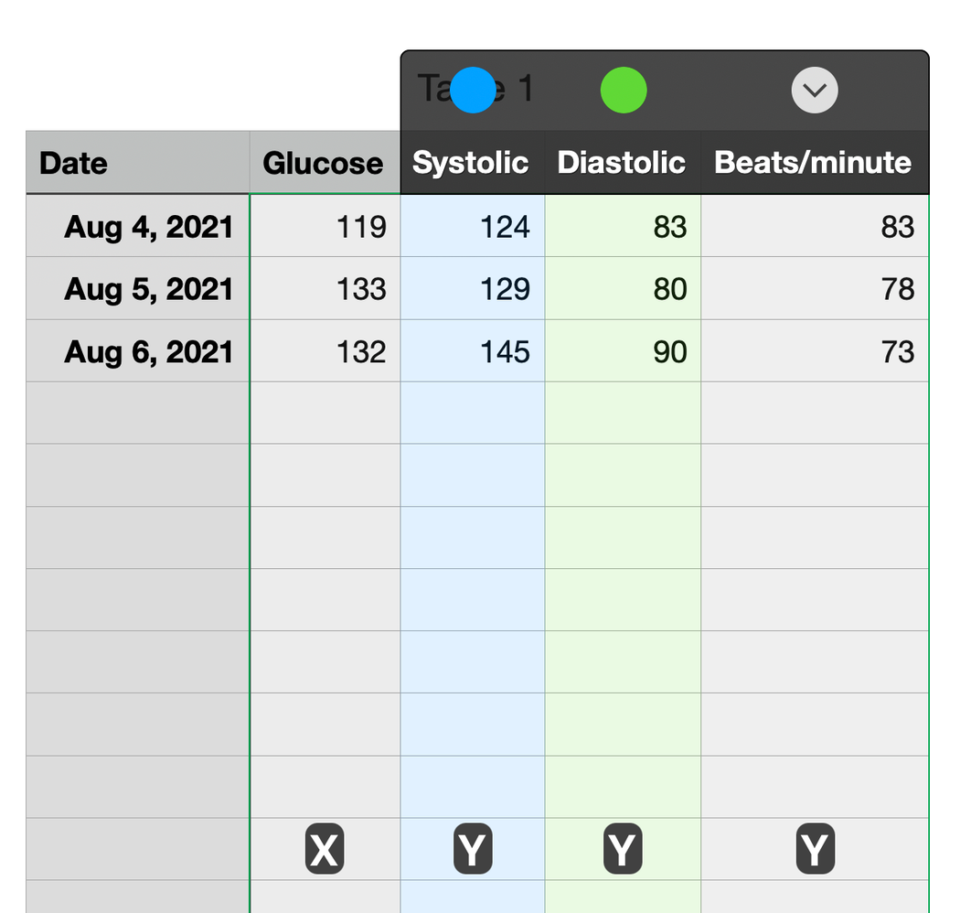 Numbers on Macintosh   Interactive Storytelling Tools for Writers ...