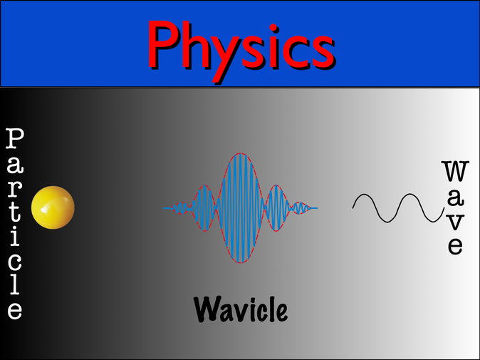 WaveParticleDuality